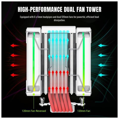 Кулер для процессора Gamemax SIGMA 620 WH - Нулевой остаток (Feed)  - Нулевой остаток (Feed) 