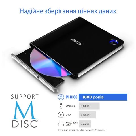 Оптический привод Blu-Ray ASUS SBW-06D5H-U/BLK/G/AS (90DD02G0-M29000) - Нулевой остаток (Feed) - Нулевой остаток (Feed)