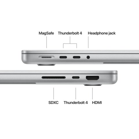 Ноутбук Apple MacBook Pro 14 A3434 M5 Silver (MDE44UA/A) - Ноутбуки  - Ноутбуки 
