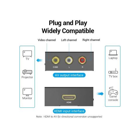 Конвертор HDMI to RCA Metal Type black Vention (AEEB0) - Контроллеры и конверторы  - Контроллеры и конверторы 