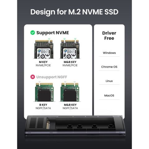 Карман внешний Ugreen SSD M.2 (NVME) M-KEY 3.1 GEN2 CM400 (10902) - Нулевой остаток (Feed)  - Нулевой остаток (Feed) 