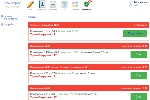 Антивирус - Веб-приложения  - Веб-приложения 