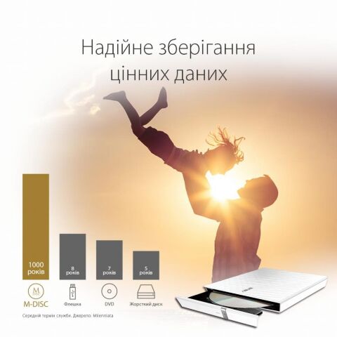 Оптический привод DVD-RW ASUS SDRW-08D2S-U LITE/WHT/G/AS - Нулевой остаток (Feed)  - Нулевой остаток (Feed) 