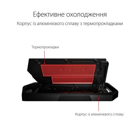 Карман внешний ASUS SSD M.2 PCIe NVMe STRIX ARION ESD-S1C/BLK/G/AS USB 3.1 Gen2 (ESD-S1C/BLK/G/AS) - Нулевой остаток (Feed)  - Нулевой остаток (Feed) 