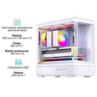 Корпус для ПК JONSBO D200 White