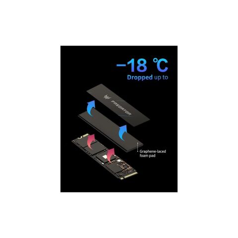 Накопитель SSD M.2 2280 4TB GM9000 Acer Predator (BL.9BWWR.131) - Внутренние SSD  - Внутренние SSD 