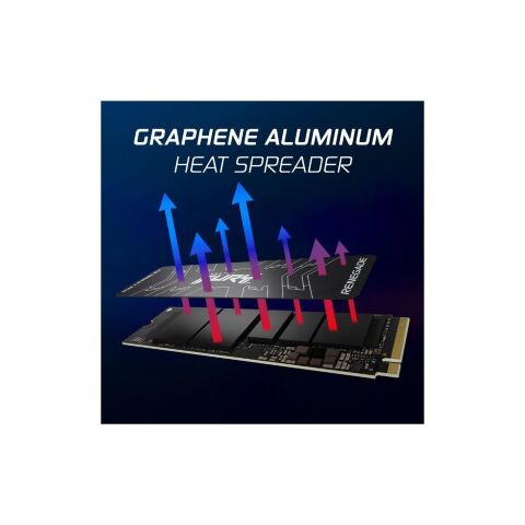 Накопитель SSD M.2 2280 500GB Kingston (SFYRS/500G) - Нулевой остаток (Feed) - Нулевой остаток (Feed)