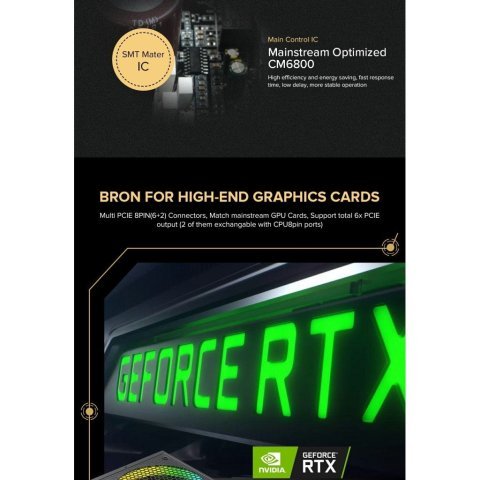 Блок питания Gamemax 750W (RGB-750 PRO) - Нулевой остаток (Feed)  - Нулевой остаток (Feed) 