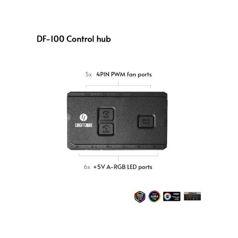 Кулер для корпуса Chieftec Nova (NF-3012-RGB) - Нулевой остаток (Feed)  - Нулевой остаток (Feed) 