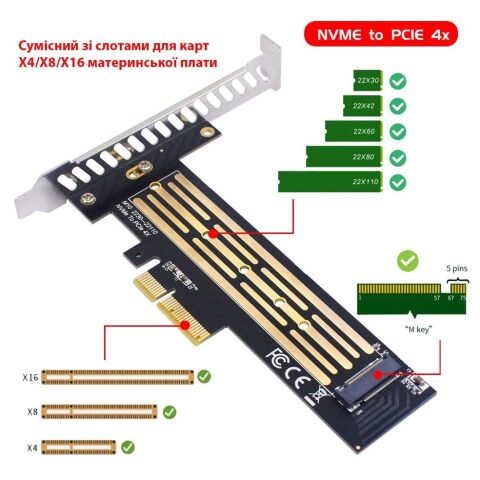 Контроллер Dynamode M.2 SSD NVMe M-Key to PCI-E 3.0 x4/ x8/ x16, full profile br (PCI-Ex4- M.2 M-key) - Нулевой остаток (Feed) - Нулевой остаток (Feed)