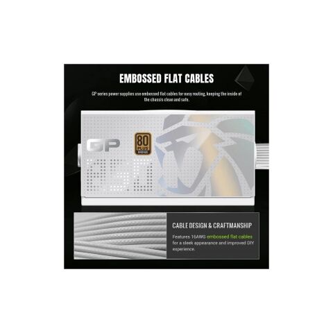 Блок питания Gamemax 850W (GP 850B WH) - Блоки питания - Блоки питания