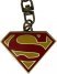 Брелок DC Comics Logo Superman Abystyle Супермен 4 см -   -