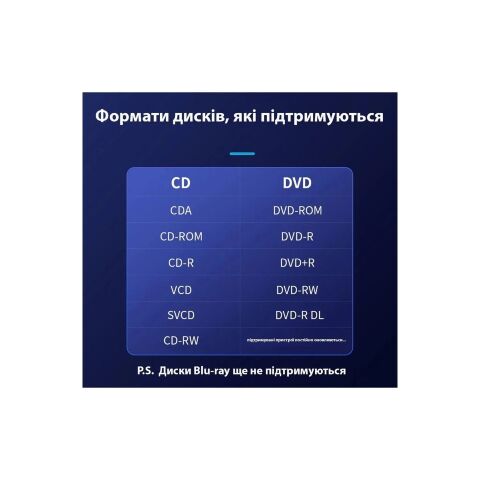 Оптический привод DVD-RW Maiwo K525 - Нулевой остаток (Feed)  - Нулевой остаток (Feed) 