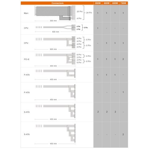 Блок питания Cougar 650W (ATLAS650) - Нулевой остаток (Feed)  - Нулевой остаток (Feed) 