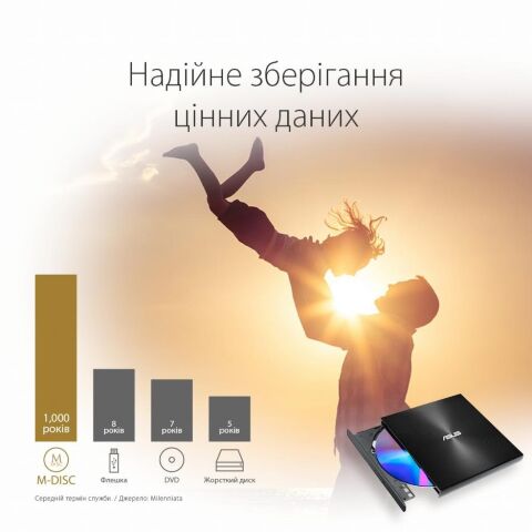 Оптический привод DVD-RW ASUS SDRW-08U7M-U/BLK/G/AS (90DD01X0-M29000) - Нулевой остаток (Feed)  - Нулевой остаток (Feed) 