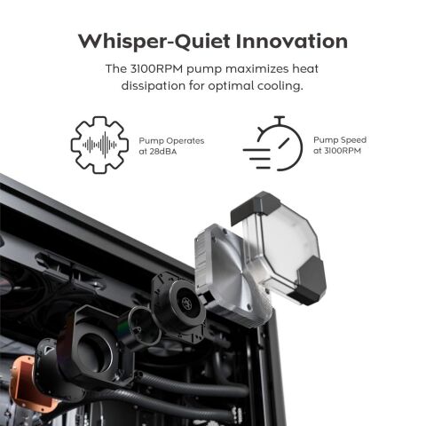 Система жидкостного охлаждения MONTECH HYPER FLOW SILENT 360 (B) - Нулевой остаток (Feed) - Нулевой остаток (Feed)