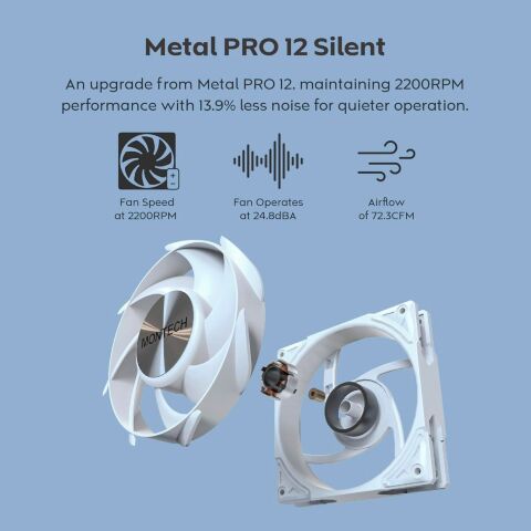 Система жидкостного охлаждения MONTECH HYPER FLOW SILENT 360 (B) - Нулевой остаток (Feed) - Нулевой остаток (Feed)