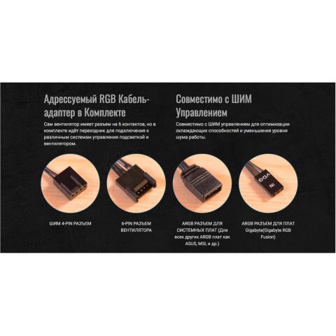 Кулер для корпуса AeroCool Astro 12 (ACF3-AT10217.01) - Вентиляторы к корпусам  - Вентиляторы к корпусам 