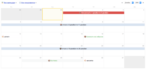 Команда - Веб-приложения - Веб-приложения