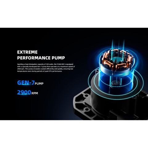 Система жидкостного охлаждения ID-Cooling FX360 INF - Системы водного охлаждения  - Системы водного охлаждения 