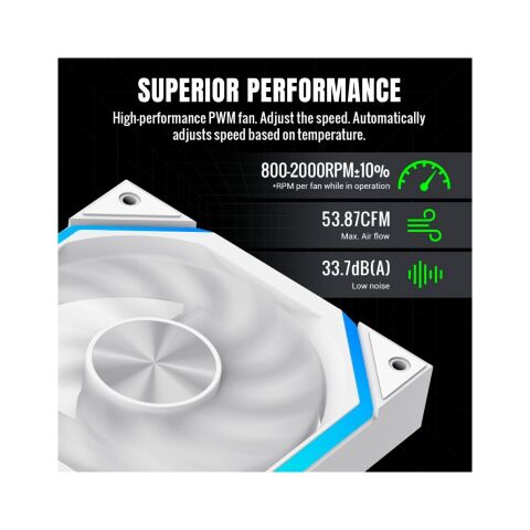 Кулер для корпуса Gamemax FN12A-N2-W - Нулевой остаток (Feed)  - Нулевой остаток (Feed) 