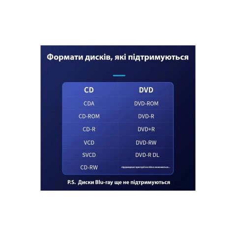 Оптический привод DVD-RW Maiwo K520B-D - Нулевой остаток (Feed)  - Нулевой остаток (Feed) 