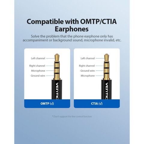 Звуковая плата Vention Audio USB 1х3,5mm jack 4pin Metal (OMTP-CTIA) (CDLH0) - Звуковые платы  - Звуковые платы 