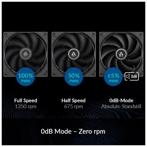 Кулер для корпуса Arctic F12 PWM, 5 pcs (ACFAN00145A) - Нулевой остаток (Feed) - Нулевой остаток (Feed)