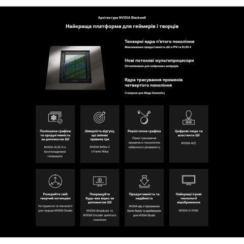 Видеокарта MSI GeForce RTX5080 16GB GAMING TRIO OC WHITE (RTX 5080 16G GAMING TRIO OC WHITE) - Нулевой остаток (Feed)  - Нулевой остаток (Feed) 