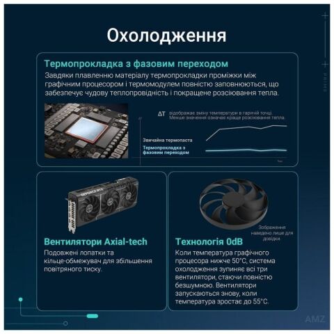 Видеокарта ASUS GeForce RTX5070 12Gb PRIME OC (PRIME-RTX5070-O12G) - Нулевой остаток (Feed) - Нулевой остаток (Feed)