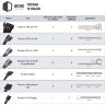 Блок питания Qube 1650W (QBF-HP1-1650GD-14C)
