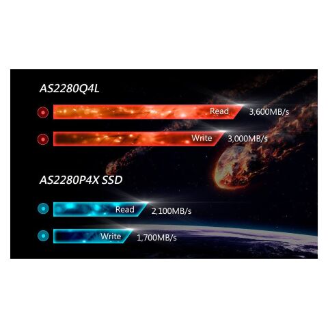 Накопитель SSD M.2 2280 512GB Apacer (AP512GAS2280Q4X-1) - Внутренние SSD  - Внутренние SSD 
