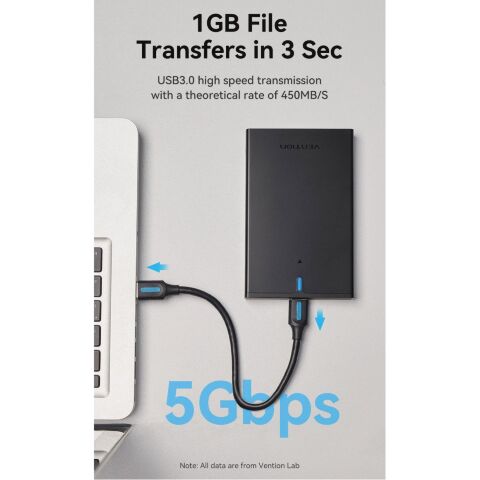 Карман внешний Vention 2.5" HDD/SSD USB 3.0 Micro-B Black (KPAB0) - Аксессуары к HDD - Аксессуары к HDD