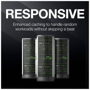 Жесткий диск SAS 3.5" 20TB Seagate (ST20000NM007H)