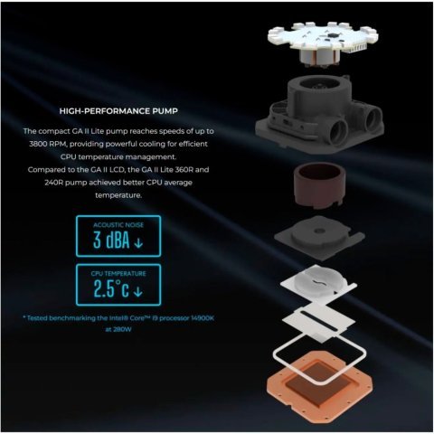 Система жидкостного охлаждения Lian Li GA II Lite 240P, Black (G89.GA2L24PB.00) - Нулевой остаток (Feed)  - Нулевой остаток (Feed)