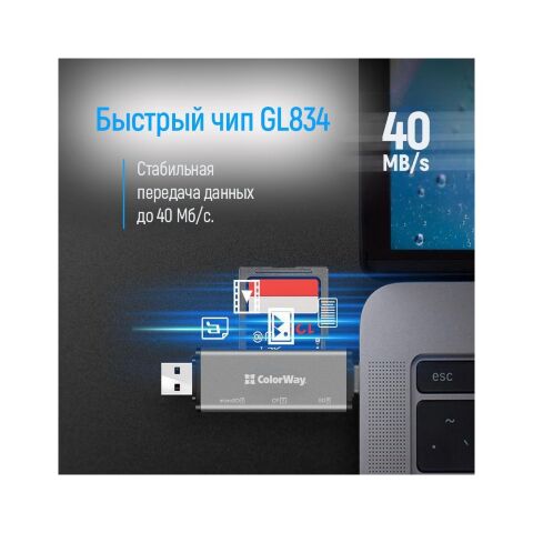 Считыватель флеш-карт ColorWay USB 2.0/USB-C to CF/SD/MicroSD (CW-CR-01) - Нулевой остаток (Feed)  - Нулевой остаток (Feed) 