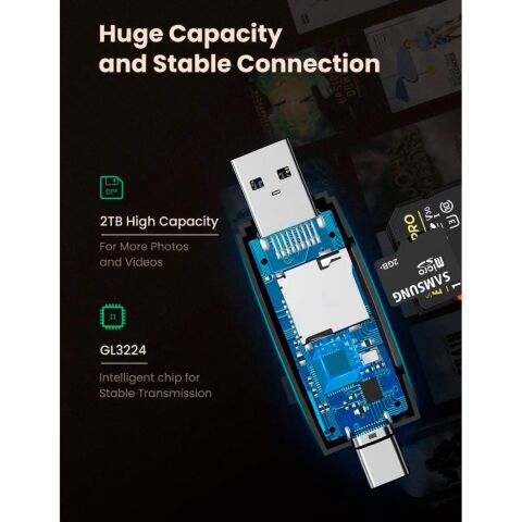 Считыватель флеш-карт Ugreen USB-C + USB to TF/SD 3.0 CM304 black (80191) - Нулевой остаток (Feed)  - Нулевой остаток (Feed) 