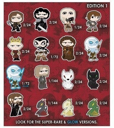 Фигурка Funko Pop! Game of Thrones Mystery Minis  ARYA STARK -   -  