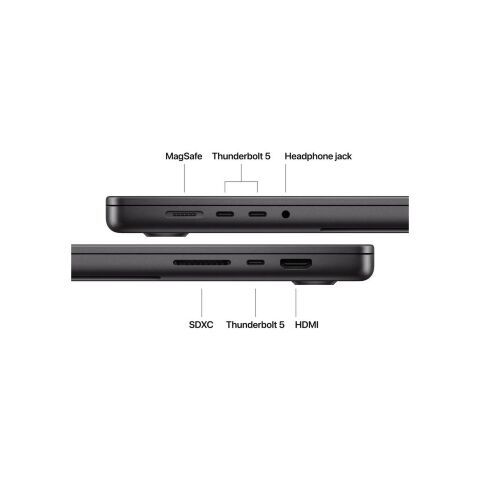 Ноутбук Apple MacBook Pro 16 A3428 M5 Pro Space Black (MGEC4UA/A) - Ноутбуки - Ноутбуки