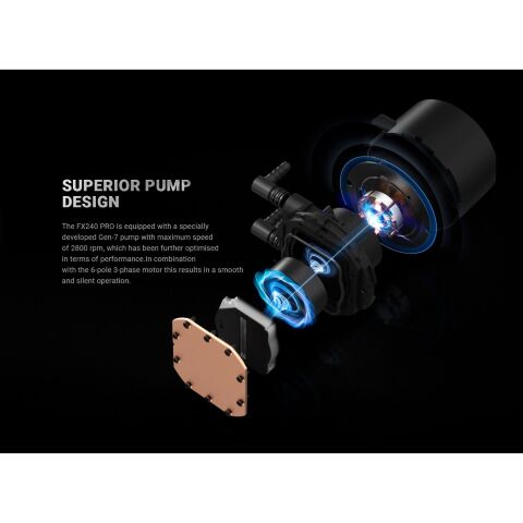 Система жидкостного охлаждения ID-Cooling FX240 Pro - Нулевой остаток (Feed) - Нулевой остаток (Feed)