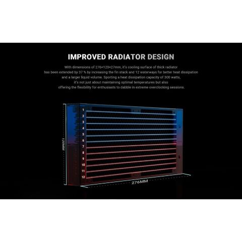 Система жидкостного охлаждения ID-Cooling FX240 Pro - Нулевой остаток (Feed) - Нулевой остаток (Feed)