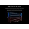 Система жидкостного охлаждения ID-Cooling FX240 Pro