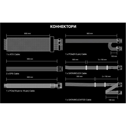 Блок питания MSI 650W (MAG A650BNL WHITE) - Нулевой остаток (Feed) - Нулевой остаток (Feed)