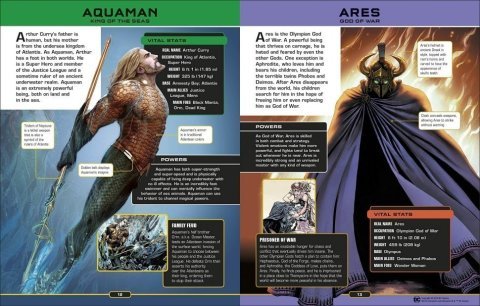 Книга Артбук DC Comics Ultimate Character Guide New Edition (Твёрдый переплёт) Eng -   -  