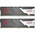 Модуль памяти для компьютера DDR5 32GB (2x16GB) 7200 MHz Viper Venom Patriot (PVV532G720C34K) - Нулевой остаток (Feed)  - Нулевой остаток (Feed) 