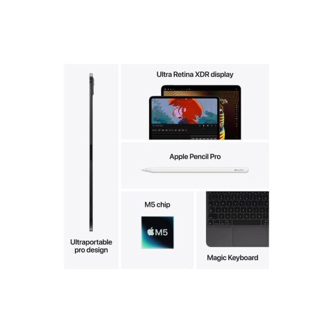 Планшет Apple iPad Pro 13" M5 Wi‑Fi + Cellular 256GB with standard glass - Silver (ME7X4TY/A) - Нулевой остаток (Feed)  - Нулевой остаток (Feed) 