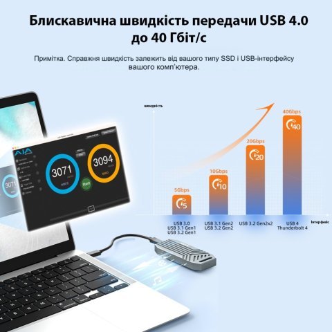 Карман внешний Maiwo M.2 SSD NVMe 2280 ч-з USB4.0 Type-C 40Gbps (K1695) - Нулевой остаток (Feed) - Нулевой остаток (Feed)