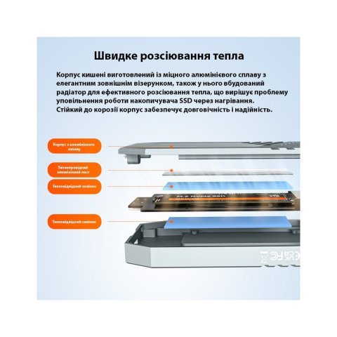 Карман внешний Maiwo M.2 SSD NVMe 2280 ч-з USB4.0 Type-C 40Gbps (K1695) - Нулевой остаток (Feed) - Нулевой остаток (Feed)