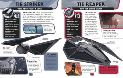 Книга артбук Star Wars Encyclopedia of Starfighters and Other Vehicles (Твёрдый переплёт) Eng -   -  