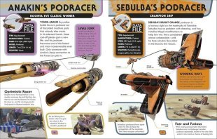 Книга артбук Star Wars Encyclopedia of Starfighters and Other Vehicles (Твёрдый переплёт) Eng
